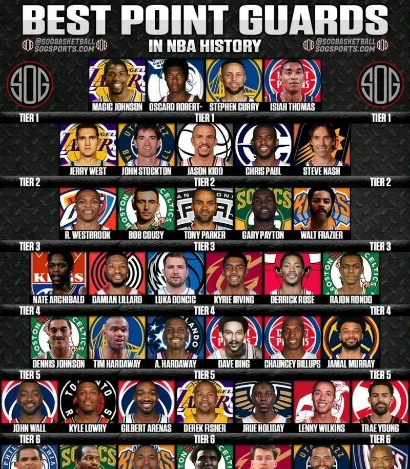 开云娱乐-从拜仁慕尼黑围绕法国杯队长鼓劲到今晚纽约尼克斯备战CBA季后赛，深圳男篮围绕NBA常规赛造点机会