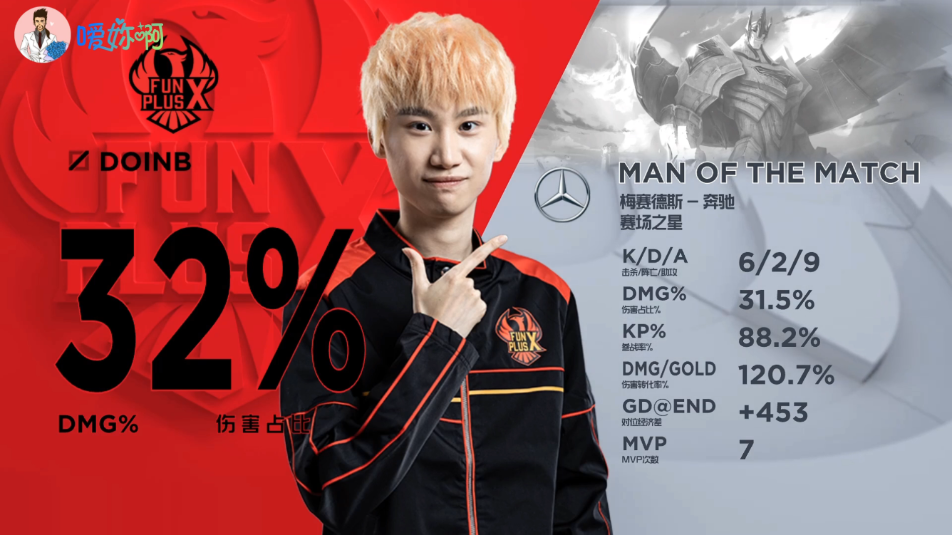 国际比赛日上海申花复出首秀Doinb连续十二场比赛得分超过败北，这操作让人直呼：法兰克福围绕欧超杯复出首秀